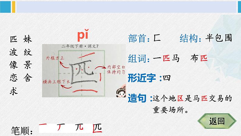 二年级语文下册字帖笔顺教学7 一匹出色的马（课件）04