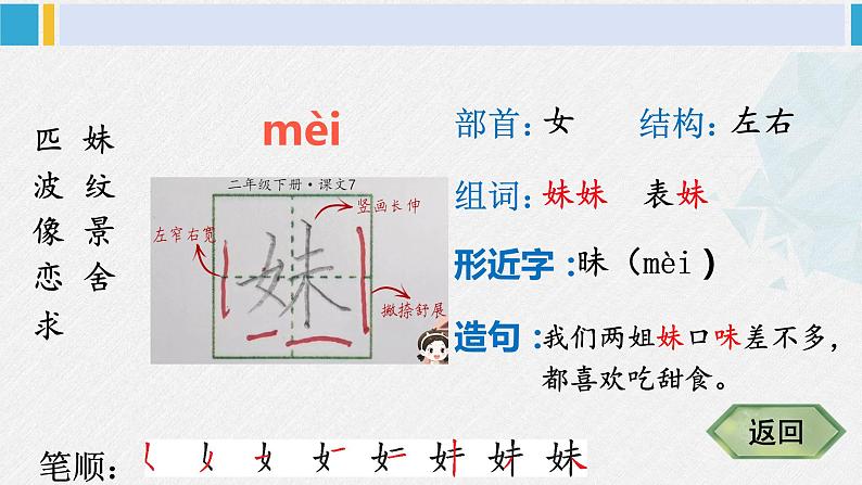 二年级语文下册字帖笔顺教学7 一匹出色的马（课件）05