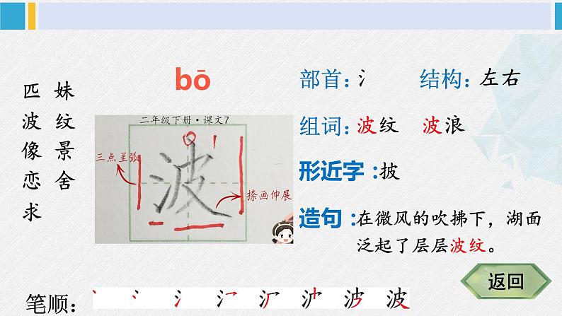 二年级语文下册字帖笔顺教学7 一匹出色的马（课件）06