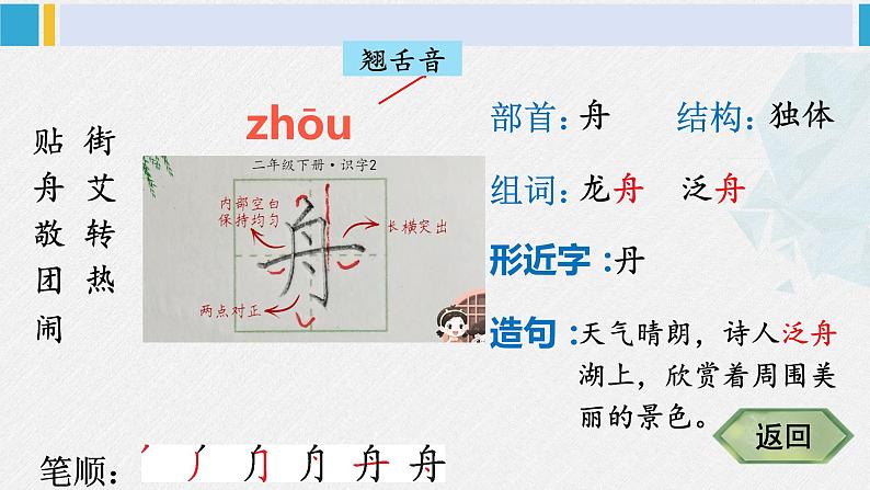 二年级语文下册字帖笔顺教学识字2 传统节日（课件）06