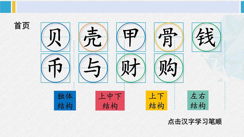 二年级语文下册字帖笔顺教学识字3 “贝”的故事（课件）第3页