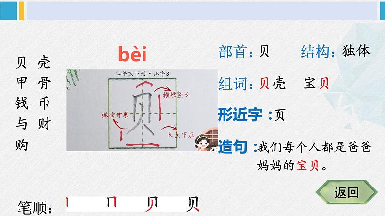 二年级语文下册字帖笔顺教学识字3 “贝”的故事（课件）第4页