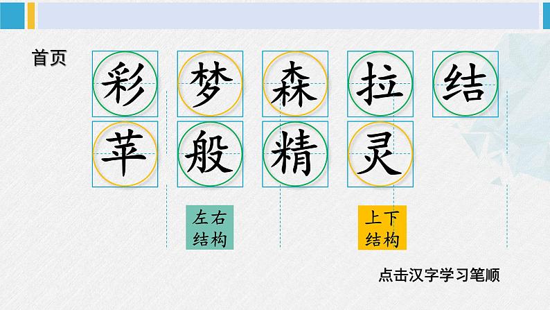 二年级语文下册字帖笔顺教学8 彩色的梦（课件）第3页