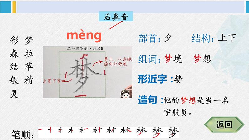 二年级语文下册字帖笔顺教学8 彩色的梦（课件）第5页