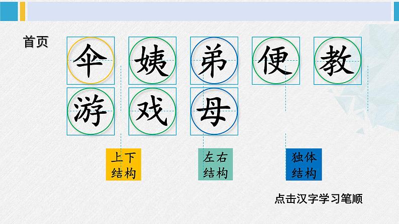 二年级语文下册字帖笔顺教学9 枫树上的喜鹊（课件）第3页