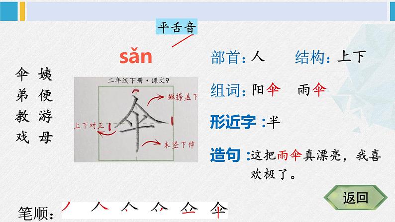 二年级语文下册字帖笔顺教学9 枫树上的喜鹊（课件）第4页