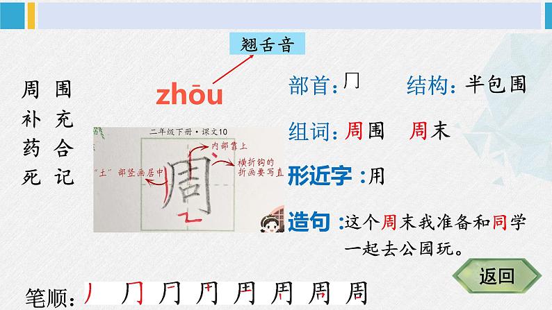 二年级语文下册字帖笔顺教学10 沙滩上的童话（课件）第4页