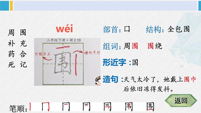 二年级语文下册字帖笔顺教学10 沙滩上的童话（课件）第5页