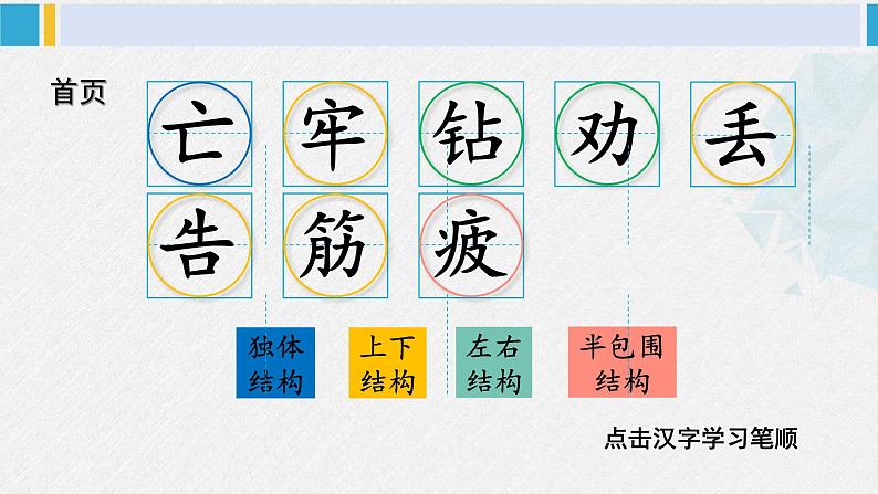 二年级语文下册字帖笔顺教学12 寓言二则（课件）第3页