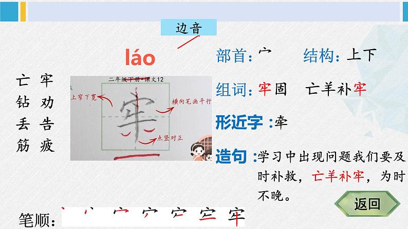 二年级语文下册字帖笔顺教学12 寓言二则（课件）第5页