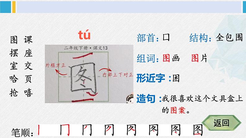 二年级语文下册字帖笔顺教学13 画杨桃（课件）第4页