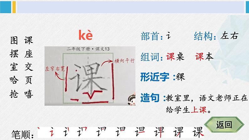 二年级语文下册字帖笔顺教学13 画杨桃（课件）第5页