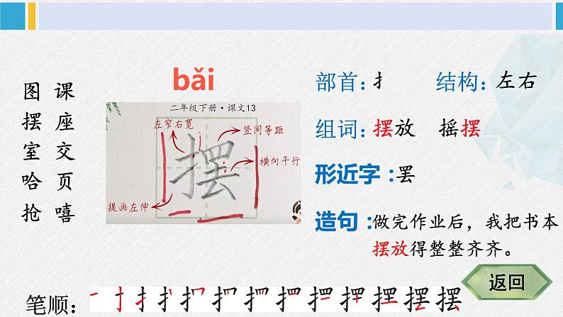 二年级语文下册字帖笔顺教学13 画杨桃（课件）第6页