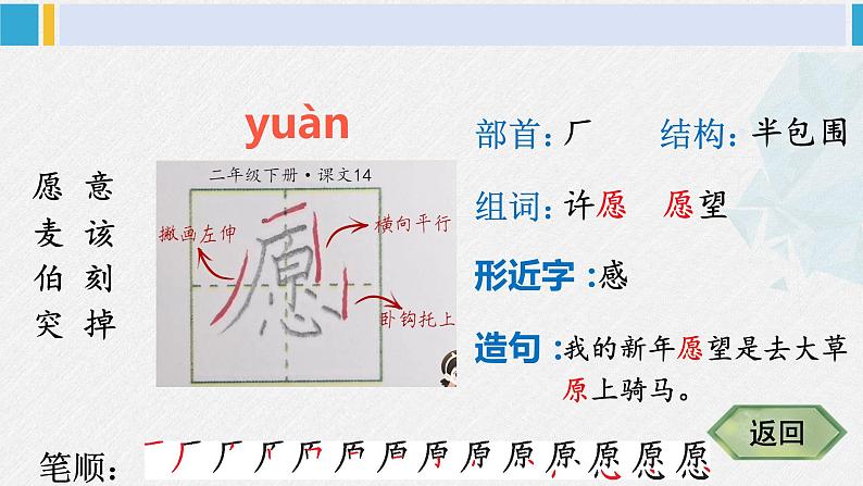 二年级语文下册字帖笔顺教学14 小马过河（课件）第4页