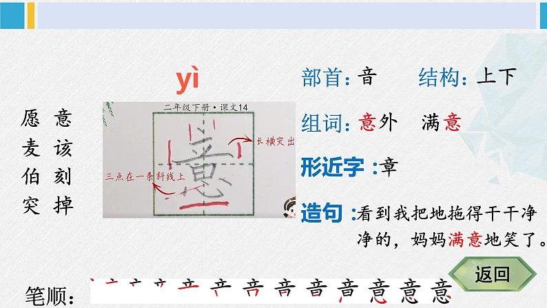 二年级语文下册字帖笔顺教学14 小马过河（课件）第5页