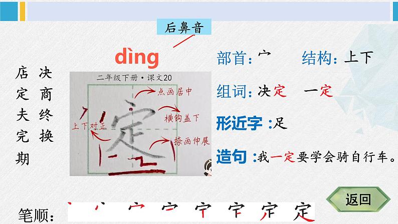 二年级语文下册字帖笔顺教学20 蜘蛛开店（课件）第6页