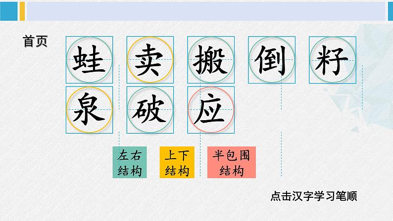 二年级语文下册字帖笔顺教学21 青蛙卖泥塘（课件）第3页