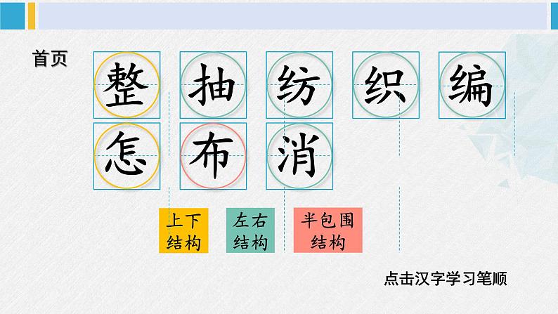 二年级语文下册字帖笔顺教学22 小毛虫（课件）第3页