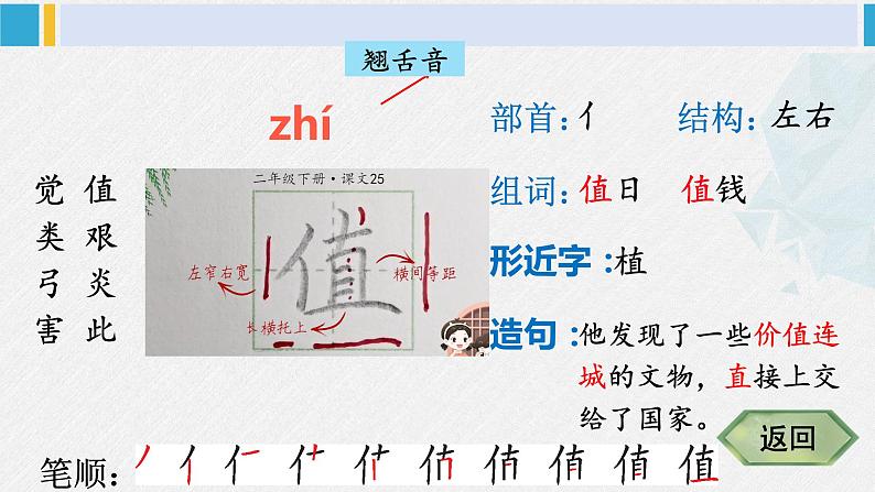 二年级语文下册字帖笔顺教学24 羿射九日（课件）05