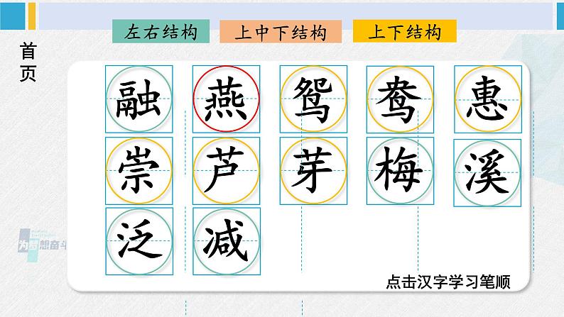 三年级语文生字笔顺 1 古诗三首（教学课件）第2页