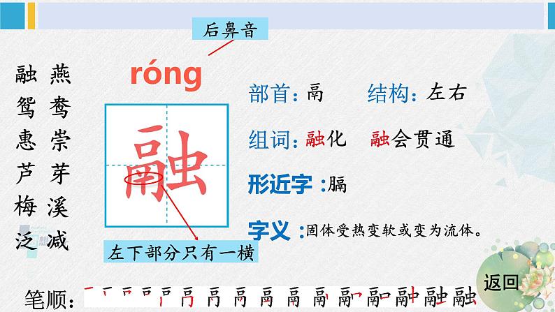 三年级语文生字笔顺 1 古诗三首（教学课件）第3页