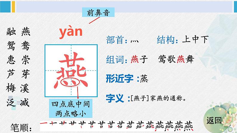 三年级语文生字笔顺 1 古诗三首（教学课件）第4页