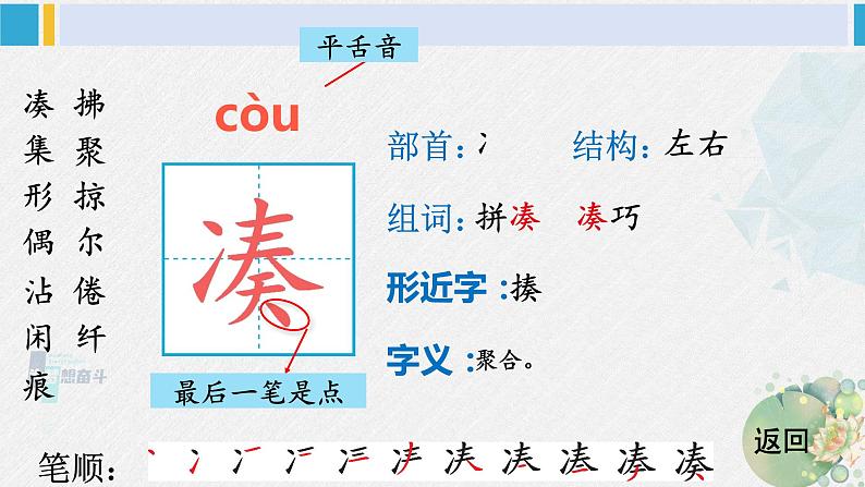 三年级语文生字笔顺 2 燕子（教学课件）第3页