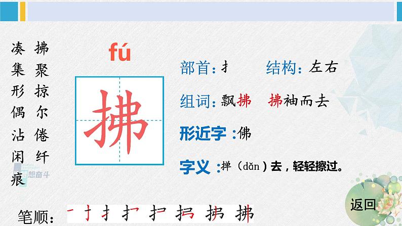 三年级语文生字笔顺 2 燕子（教学课件）第4页