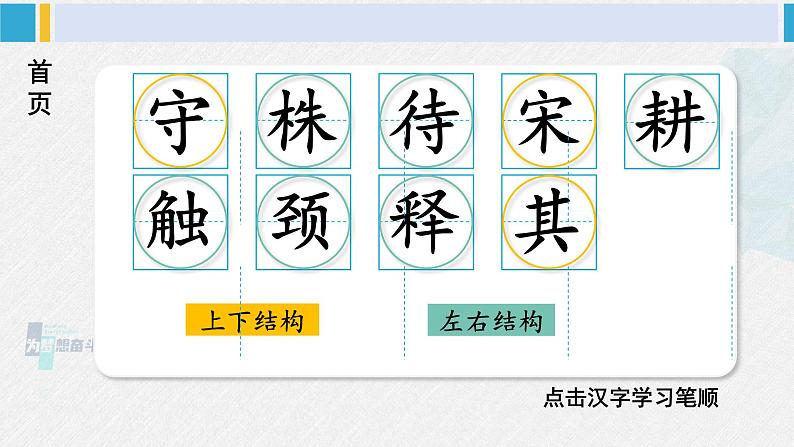 三年级语文生字笔顺 5 守株待兔（教学课件）第2页