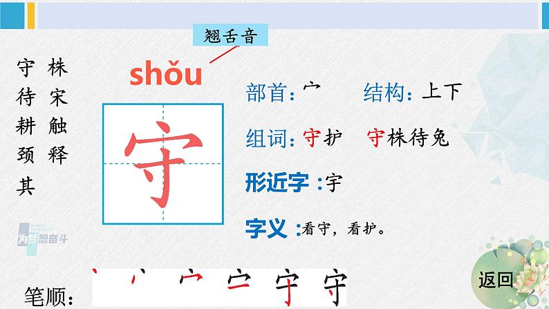 三年级语文生字笔顺 5 守株待兔（教学课件）第3页