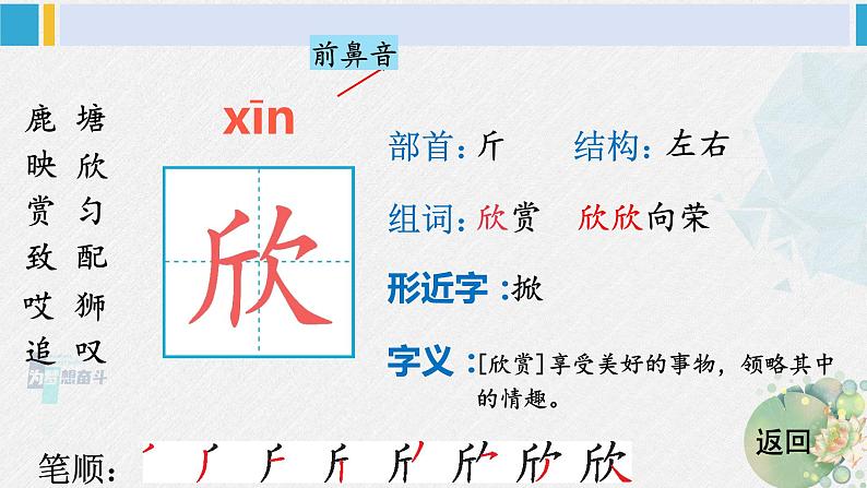 三年级语文生字笔顺 7 鹿角和鹿腿（教学课件）06