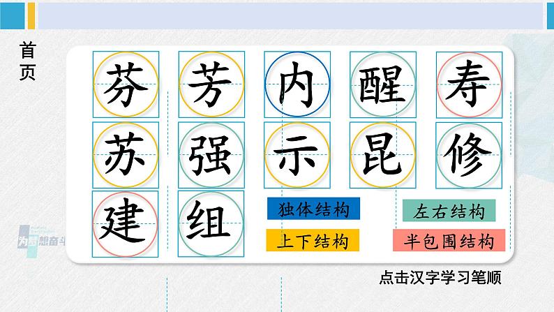 三年级语文生字笔顺 13 花钟（教学课件）第2页