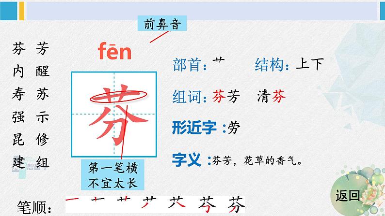 三年级语文生字笔顺 13 花钟（教学课件）第3页