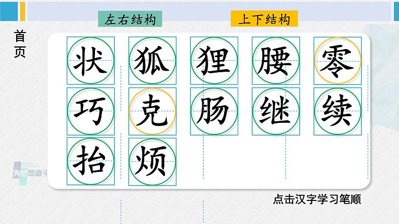 三年级语文生字笔顺 17 我变成了一棵树（教学课件）第2页
