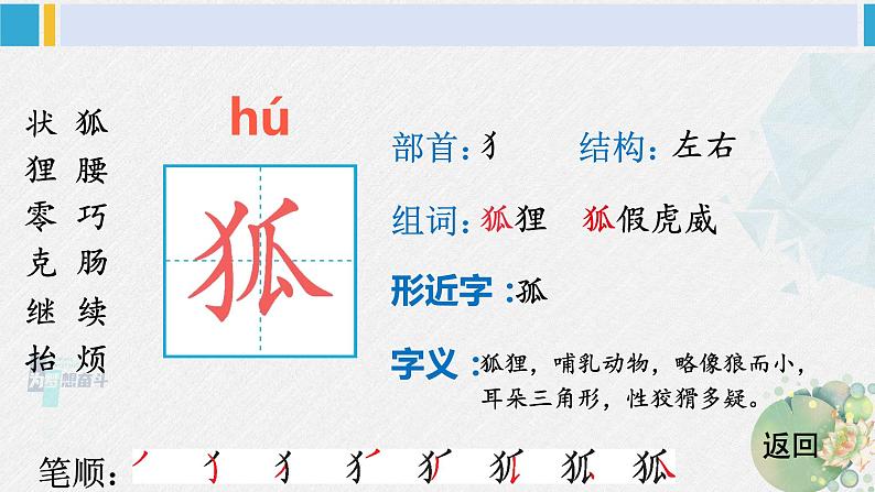 三年级语文生字笔顺 17 我变成了一棵树（教学课件）第4页