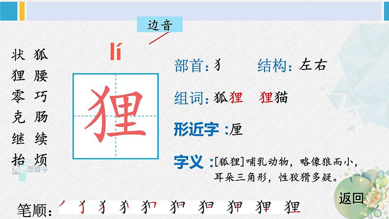 三年级语文生字笔顺 17 我变成了一棵树（教学课件）第5页