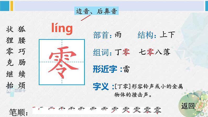 三年级语文生字笔顺 17 我变成了一棵树（教学课件）第7页