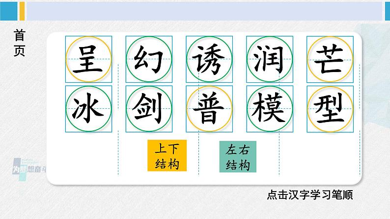 三年级语文生字笔顺 22 我们奇妙的世界（教学课件）第2页