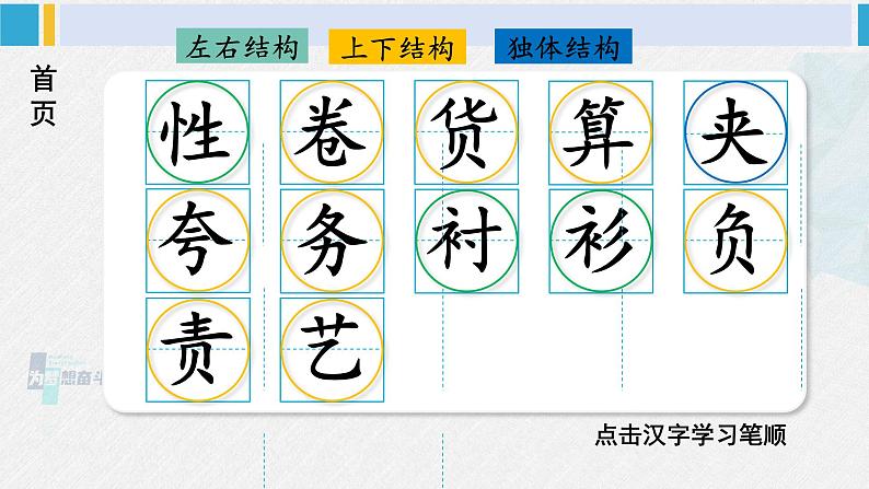 三年级语文生字笔顺 25 慢性子裁缝和急性子顾客（教学课件）第2页