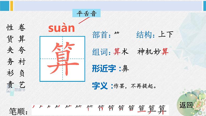 三年级语文生字笔顺 25 慢性子裁缝和急性子顾客（教学课件）第6页