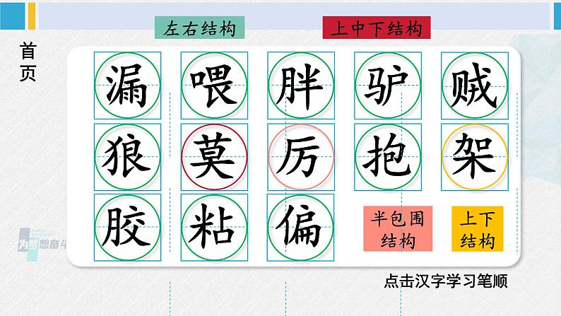 三年级语文生字笔顺 27 漏（教学课件）第2页