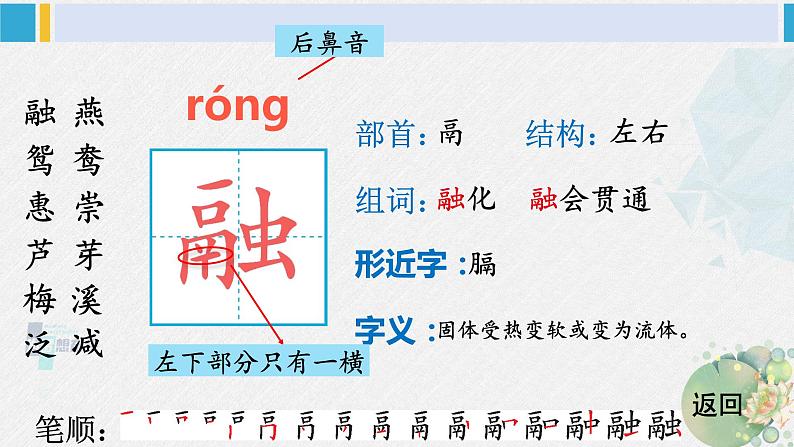 三年级语文生字教学 1 古诗三首（课件）第3页