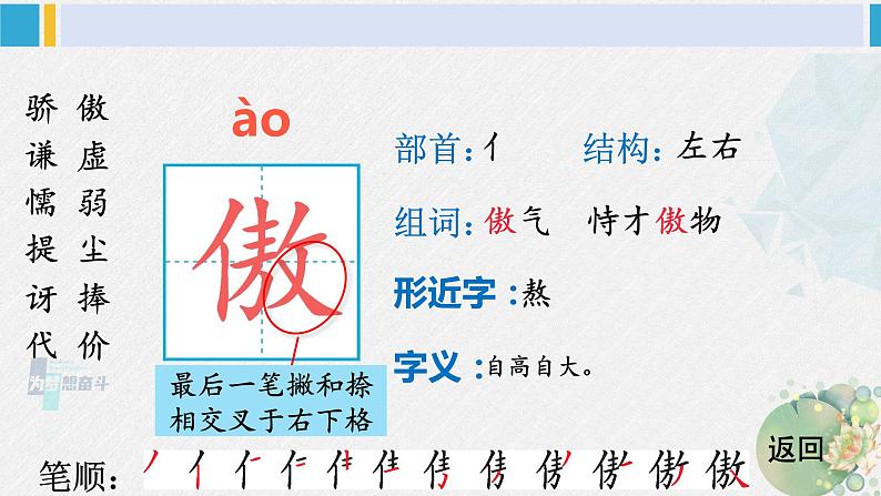 三年级语文生字教学 6 陶罐和铁罐（课件）04