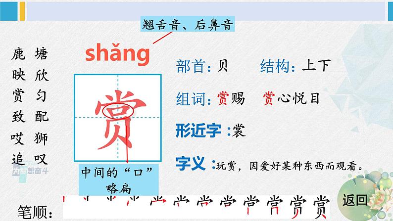 三年级语文生字教学 7 鹿角和鹿腿（课件）07