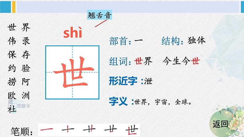 三年级语文生字教学 10 纸的发明（课件）03