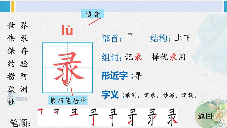 三年级语文生字教学 10 纸的发明（课件）06