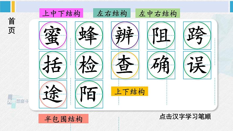 三年级语文生字教学 14 蜜蜂（课件）第2页