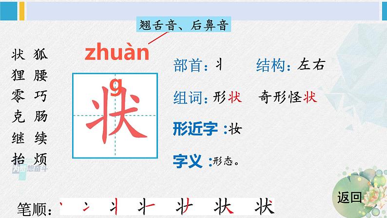 三年级语文生字教学 17 我变成了一棵树（课件）第3页