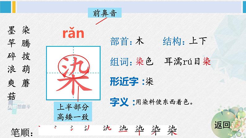 三年级语文生字教学 18 童年的水墨画（课件）第4页