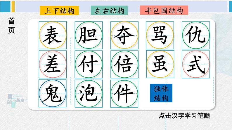 三年级语文生字教学 19 剃头大师（课件）02